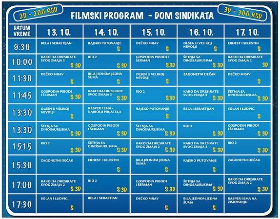 kids-fest-2014-program-za-dvoranu-doma-sindikata