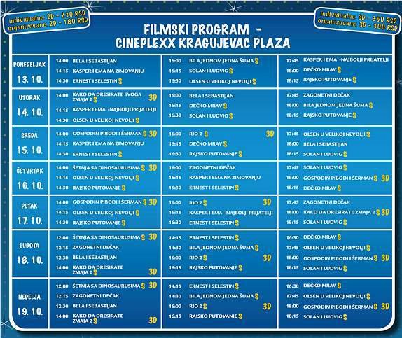 kids-fest-2014-program-za-kragujevac