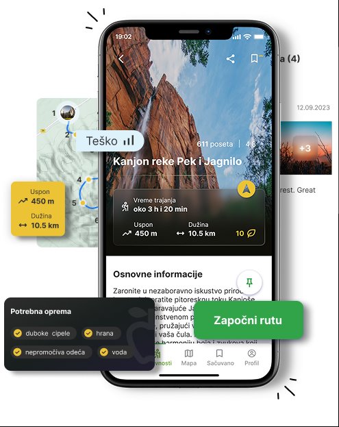Aplikacija Via Normale