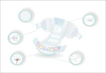 osnovna-oprema-za-prvi-mesec-sa-bebom