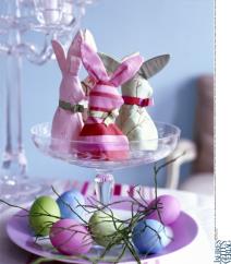 ideje-za-dekoraciju-uskrsnje-trpeze