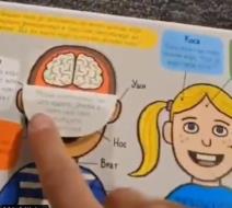 knjiga koja je pokrenula raspravu