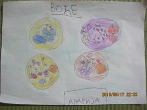proglaseni-pobednici-konkursa-for-kids-by-kids