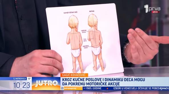 Kriva ramena.jpg