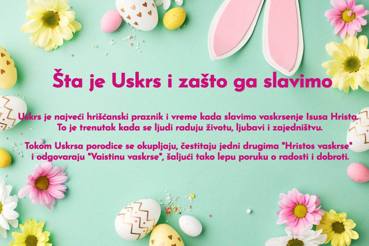 Šta je Uskrs i zašto ga slavimo copy.jpg