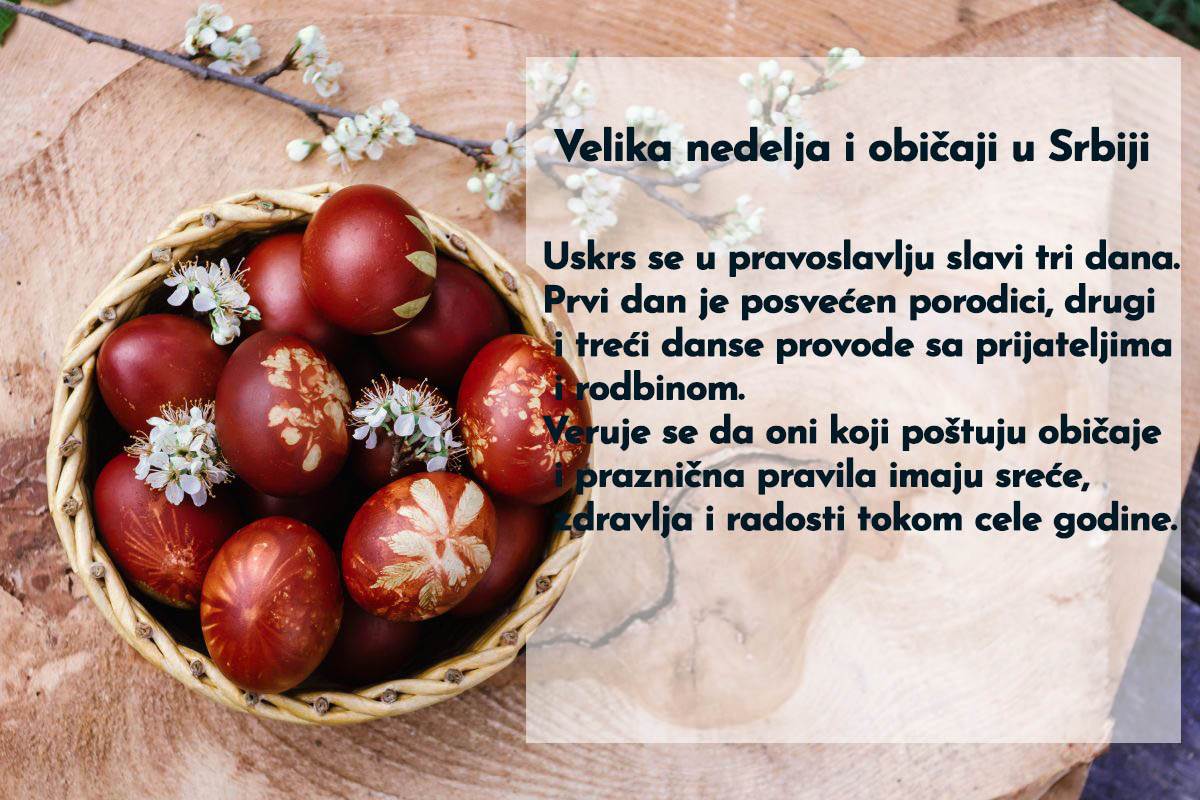 Velika nedelja i običaji u Srbij copy.jpg