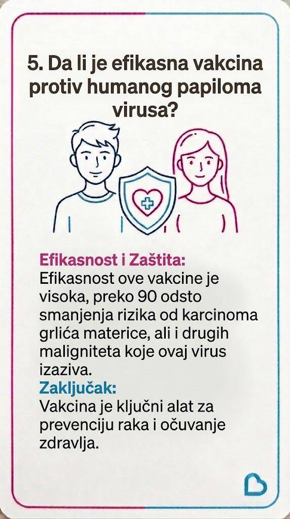 Ilustracije za najčešća pitanja o HPV vakcini