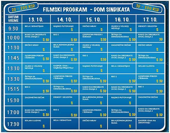 kids-fest-2014-program-za-dvoranu-doma-sindikata