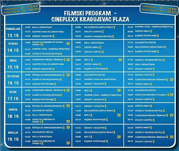 kids-fest-2014-program-za-kragujevac